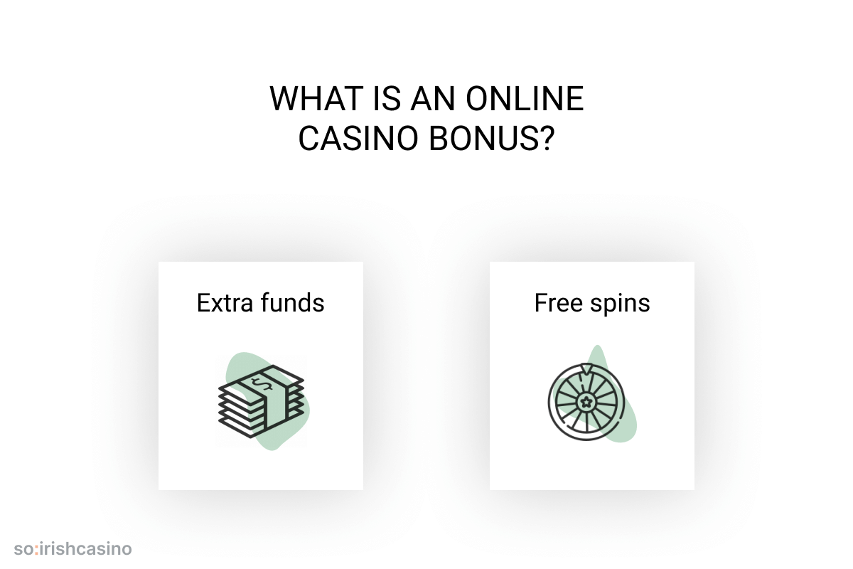 what is an online casino bonus